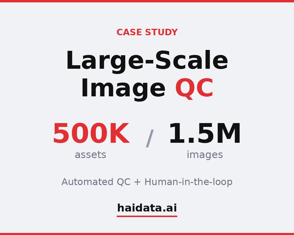 Large-scale image QC: 500K assets, 1.5M images