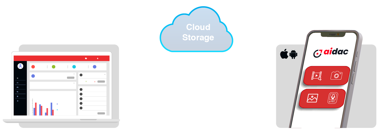 HaiCrowd AI data collection app and platform interface